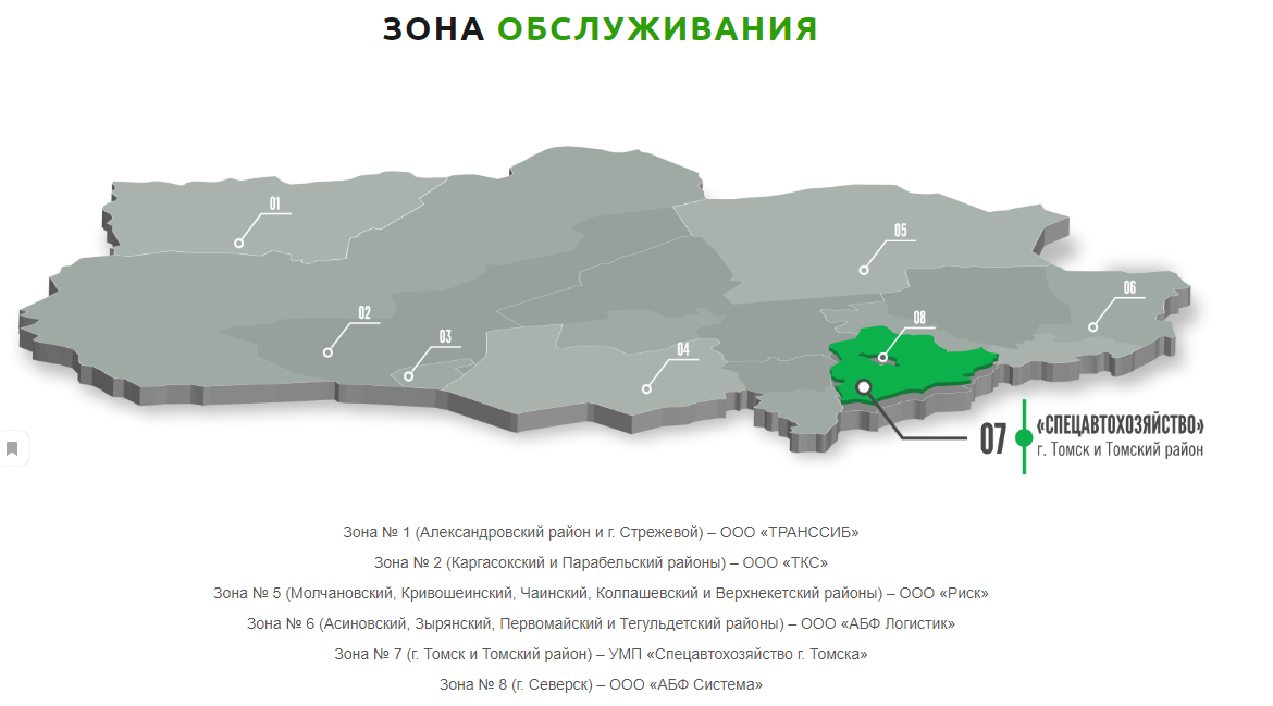 Мир аккумуляторов томск адреса